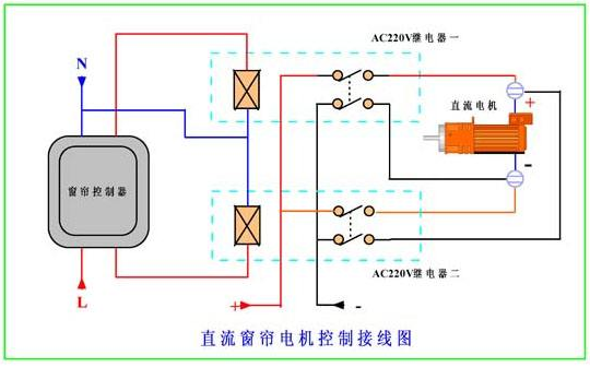 看图了解直流电机如何接线18