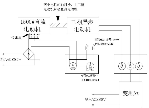 看图了解直流电机如何接线18